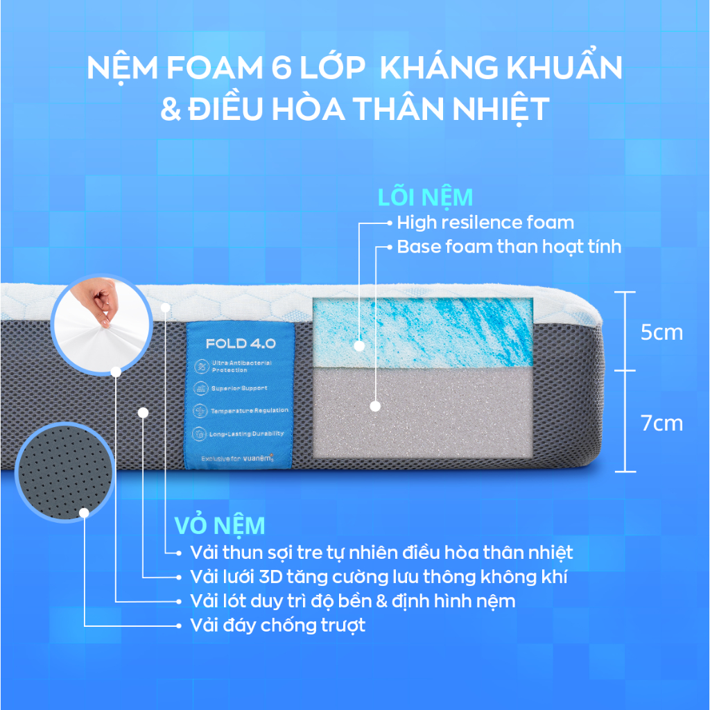 [ĐƠN 10TR TẶNG 1 BỘ CHĂN BÉ] Nệm gấp gọn Foam iComfy Fold 4.0 - Nệm Gấp 3 Tiện Lợi, Nệm Đa Tầng, Nệm Trợ Lực