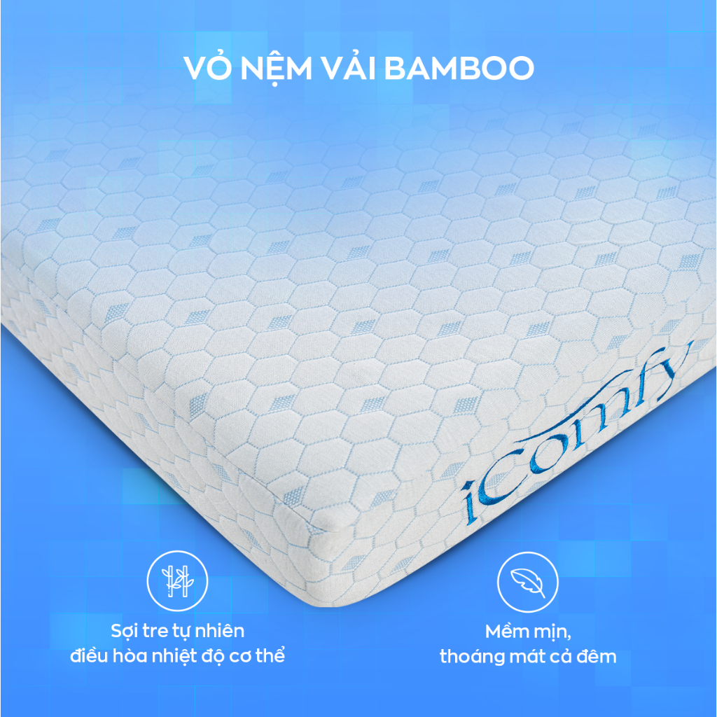 [ĐƠN 10TR TẶNG 1 BỘ CHĂN BÉ] Nệm gấp gọn Foam iComfy Fold 4.0 - Nệm Gấp 3 Tiện Lợi, Nệm Đa Tầng, Nệm Trợ Lực