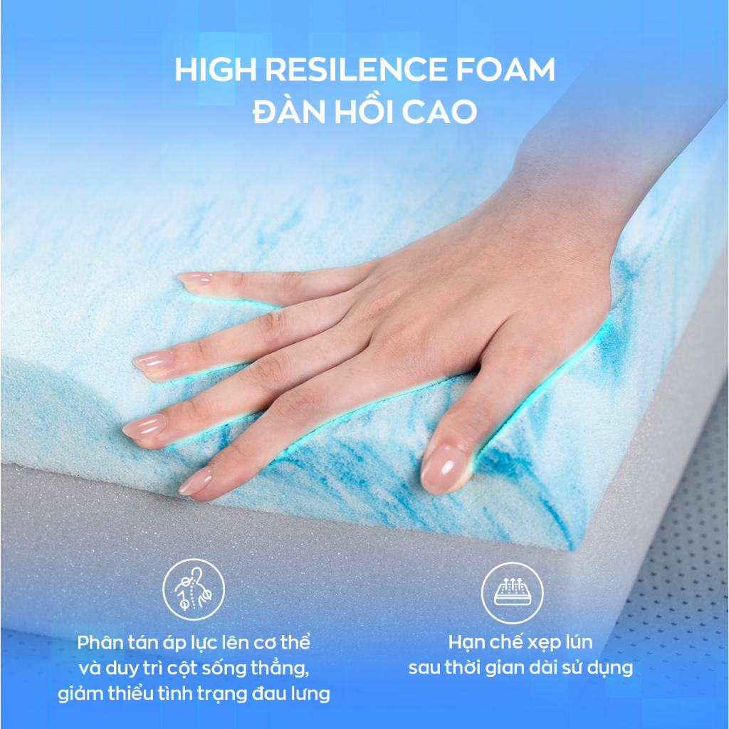 [ĐƠN 10TR TẶNG 1 BỘ CHĂN BÉ] Nệm gấp gọn Foam iComfy Fold 4.0 - Nệm Gấp 3 Tiện Lợi, Nệm Đa Tầng, Nệm Trợ Lực