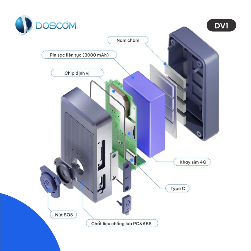 Thiết Định Vị GPS Không Dây Di Động Doscom DV1 - Tích Hợp Nhiều Chế Độ Báo Động