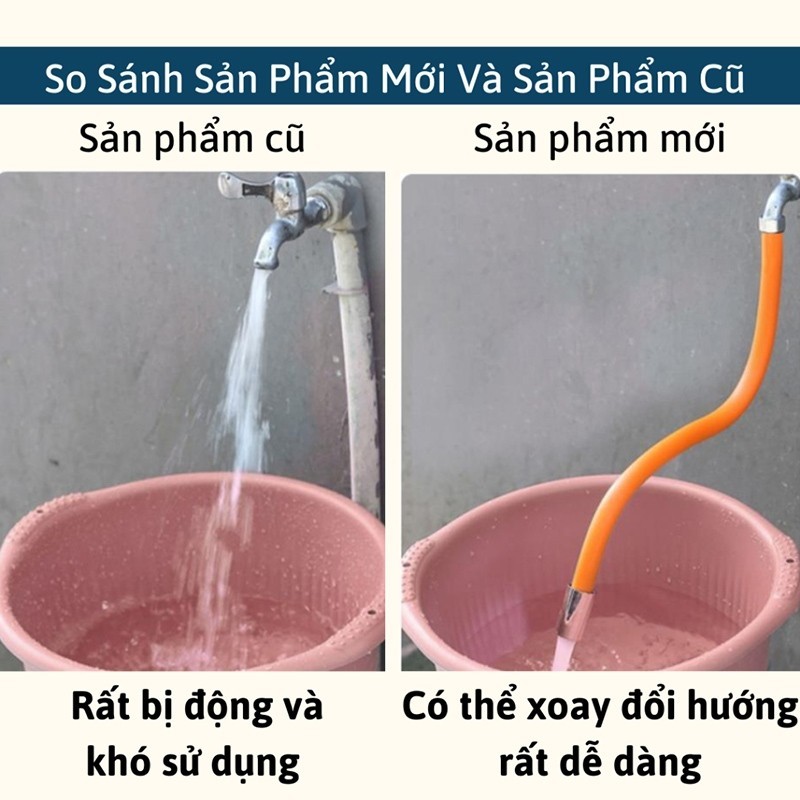 Ống Nối Dài Vòi Nước Linh Hoạt Có Thể Quay 720° Theo Mọi Hướng
