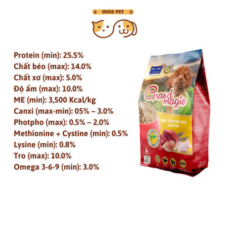 Hạt GrandMagic dành Cho Chó Từ 3 Tháng Tuổi Vị Bò Gà & Hải Sản 1kg Bổ Sung Dinh Dưỡng Pro-Pet