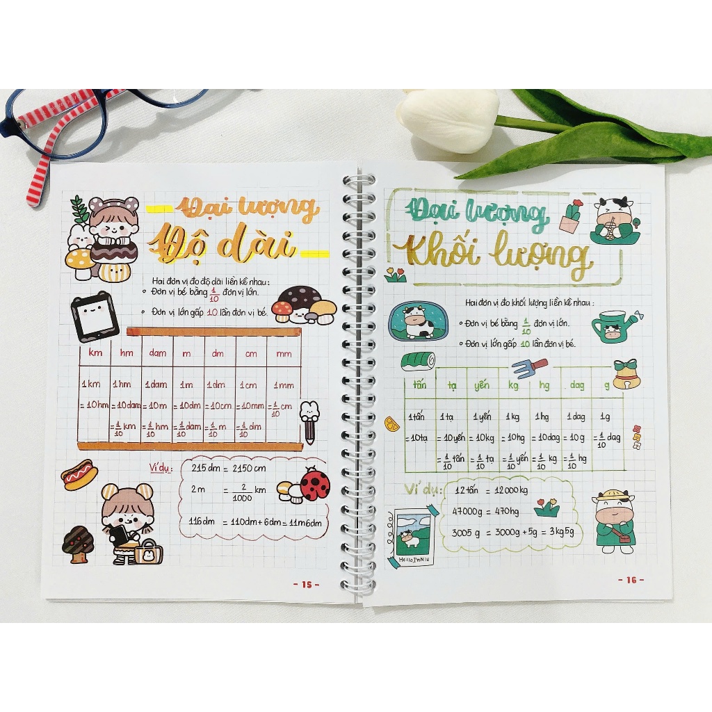 Sketchnote Sổ tay học giỏi Toán 4, sổ tay tổng hợp đầy đủ kiến thức môn Toán 4