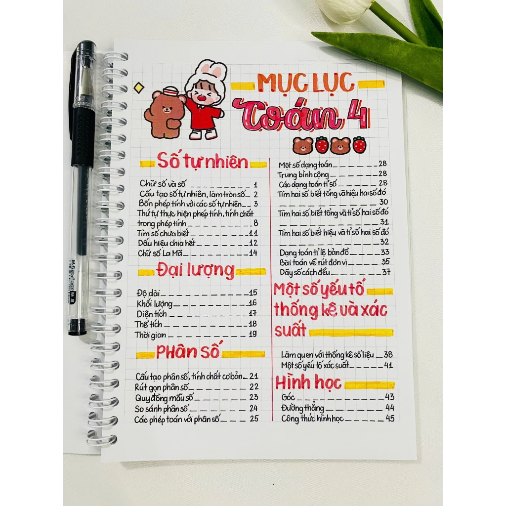 Sketchnote Sổ tay học giỏi Toán 4, sổ tay tổng hợp đầy đủ kiến thức môn Toán 4