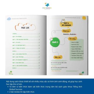 Sách - Tham khảo lớp 4 - Combo 250 Bài Toán Chọn Lọc Và Bài Tập Bổ Trợ Nâng Cao Toán - Tiếng Việt - Tiếng Anh Lớp 4