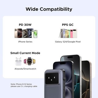 Pin Ugreen PB511 10000mAh | 30W | Sử Dụng Lõi Pin Li-Po | Tích Hợp Cáp USB-C | Bảo Hành 18 Tháng 1 Đổi 1