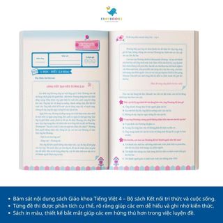 Sách - Tham khảo lớp 4 - Combo 50 Đề Tăng Điểm Nhanh Toán - Tiếng Việt - Tiếng Anh Lớp 4 - Chương Trình Mới Nhất