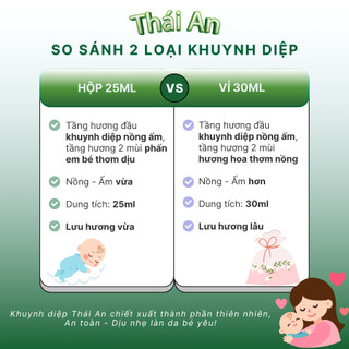 Combo Dầu Khuynh Diệp Xịt Muỗi Lăn Dịu Da Cho Bé Thành Phần Thiên Nhiên (1 Lăn + 1 Khuynh Diệp25ml + 1XMOS + 1 Tràm10ml)