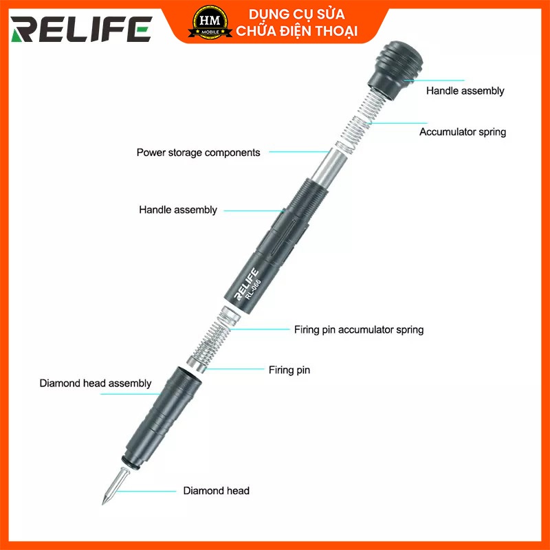 Bút phá kính điện thoại RELIFE RL-066 chuyên dụng phá kính lưng