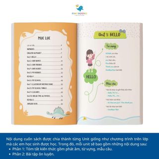 Sách - Tham khảo Lớp 3 - Combo Bài Tập Bổ Trợ Nâng Cao Tiếng Anh Lớp 3 (Tập 1+Tập 2) - Theo Chương Trình Mới Nhất