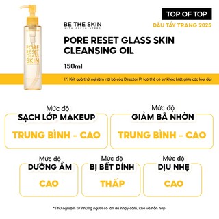 Combo Làm Sạch & Kiểm Soát Bã Nhờn BETHESKIN (Sữa Rửa Mặt 150g & Dầu Tẩy Trang 150ml)