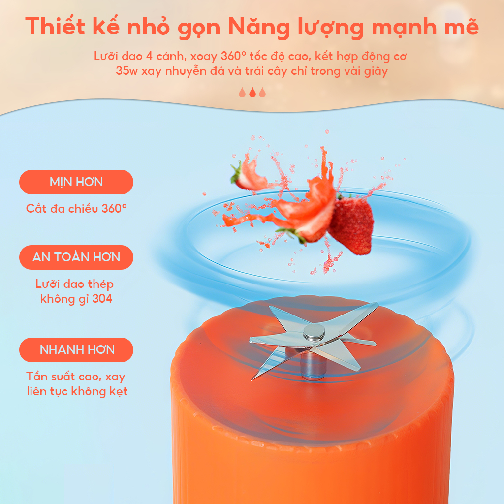 ‌Máy Ép Trái Cây Di Động 6 Lưỡi Dao USB: Thiết Kế Cầm Tay Nhỏ Gọn + Sạc Nhanh 2H - Xay Sinh Tố, Sữa Hạt Cho Gia Đình & H