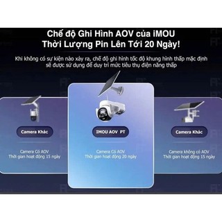Ảnh 5 – Camera IMOU không dây AOV PT B7ED 5MP 3K pin năng lượng mặt trời kết nối wifi/ sim 4G ( không bao gồm sim)