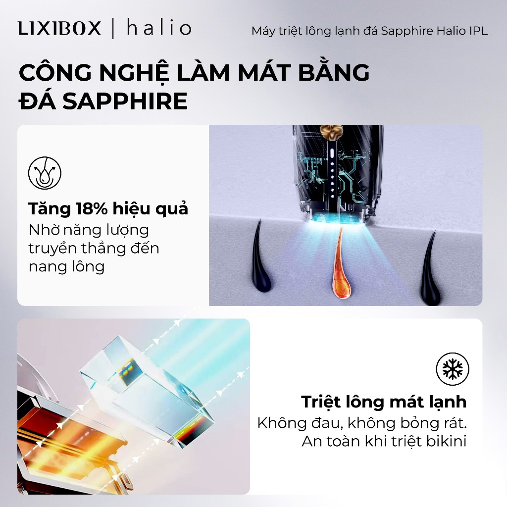 [SPLIVE] Máy Triệt Lông Lạnh Sapphire Halio InfinityGlow Advanced IPL Sapphire Cooling Hair Removal Device