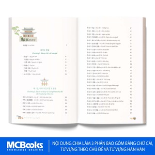 Sách - Ghi nhớ siêu tốc từ vựng tiếng Hàn