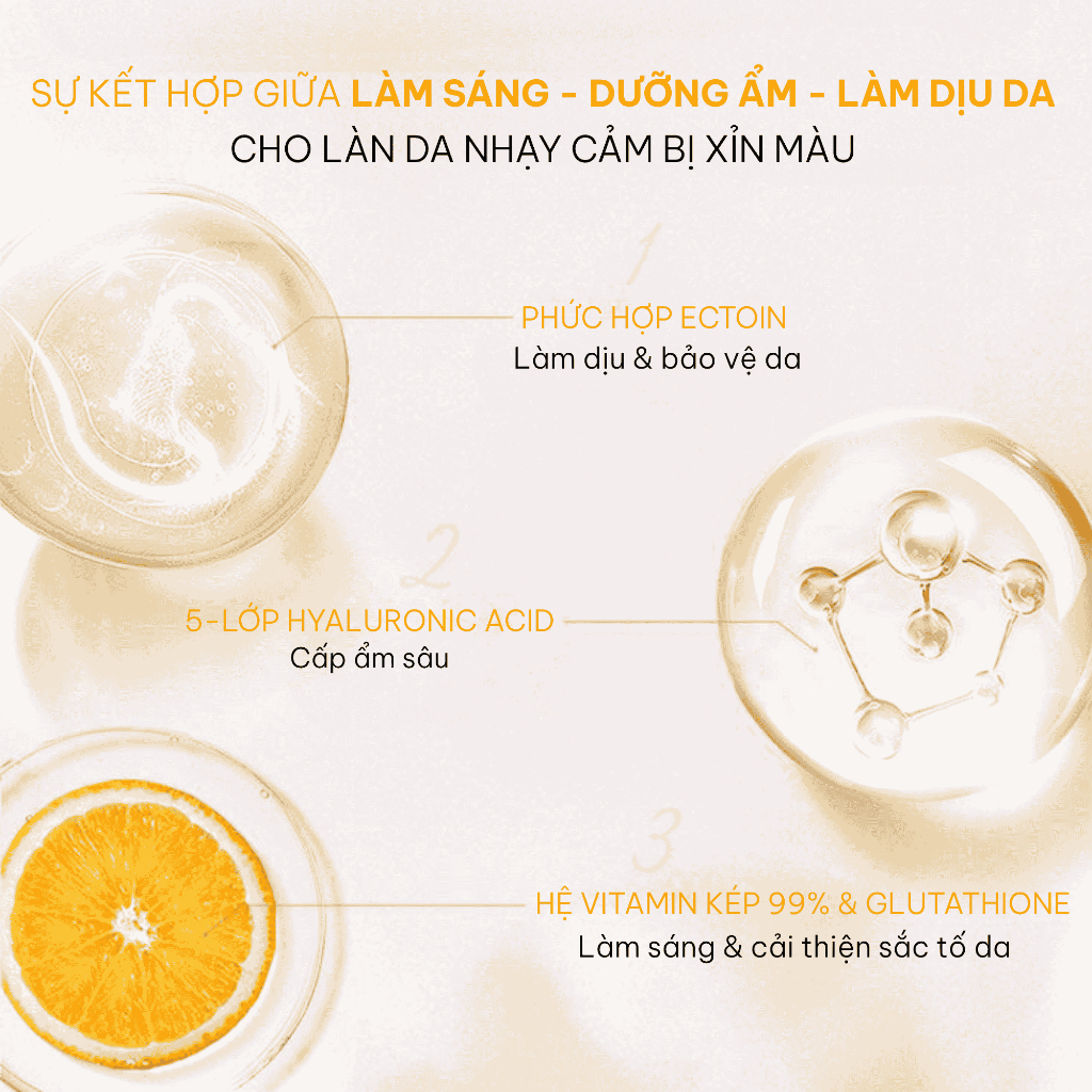 [SHOPEE XỬ LÝ] Mặt Nạ Cell Fusion C Radiance Vita Mask (25ml x 5miếng)