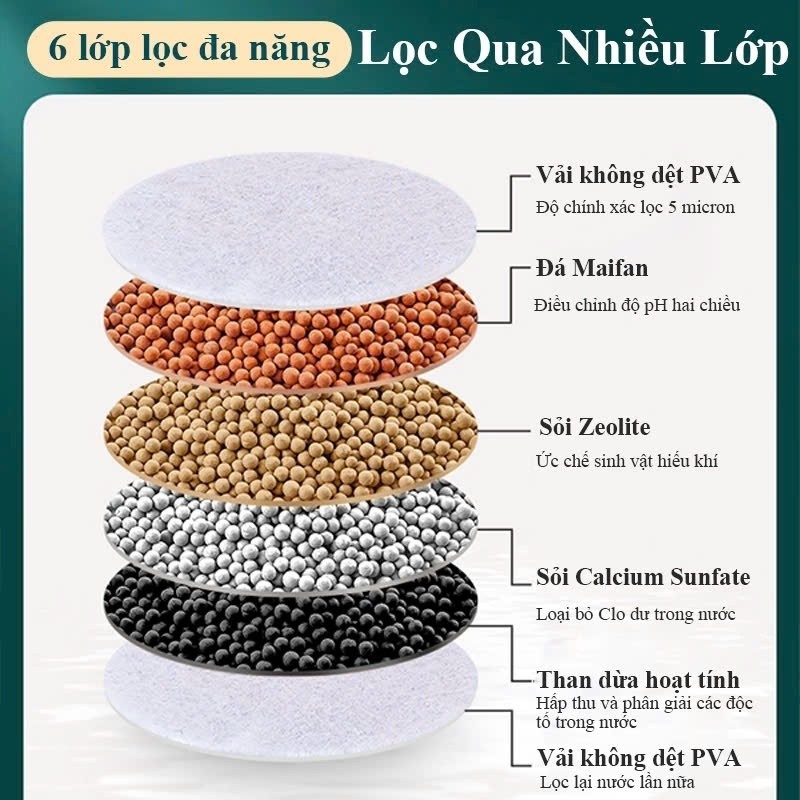 Đầu Vòi Lọc Nước Trực Tiếp 6 Lớp Carbon Xoay 360° Tiện Dụng