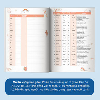 Sách - Take Note 3000 từ vựng tiếng Anh thông dụng nhất - MCBooks Chính Hãng