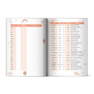 Sách - Take Note 3000 từ vựng tiếng Anh thông dụng nhất - MCBooks Chính Hãng