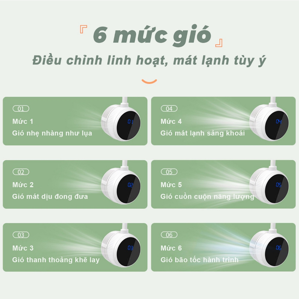 Quạt Đeo Cổ Xiaomi Di Động Quạt Treo Cổ Tích Điện Mini Màn hình LCD Gió Mạnh 6 Cấp Độ