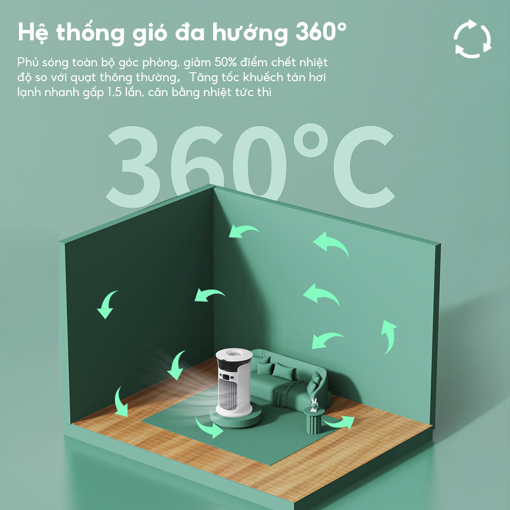 QUẠT ĐIỀU HÒA ĐUỔI MUỖI Quạt tích hợp tinh dầu đuổi muỗi USB sạc nhanh 3 chế độ gió Tặng kèm 50 miếng tinh dầu
