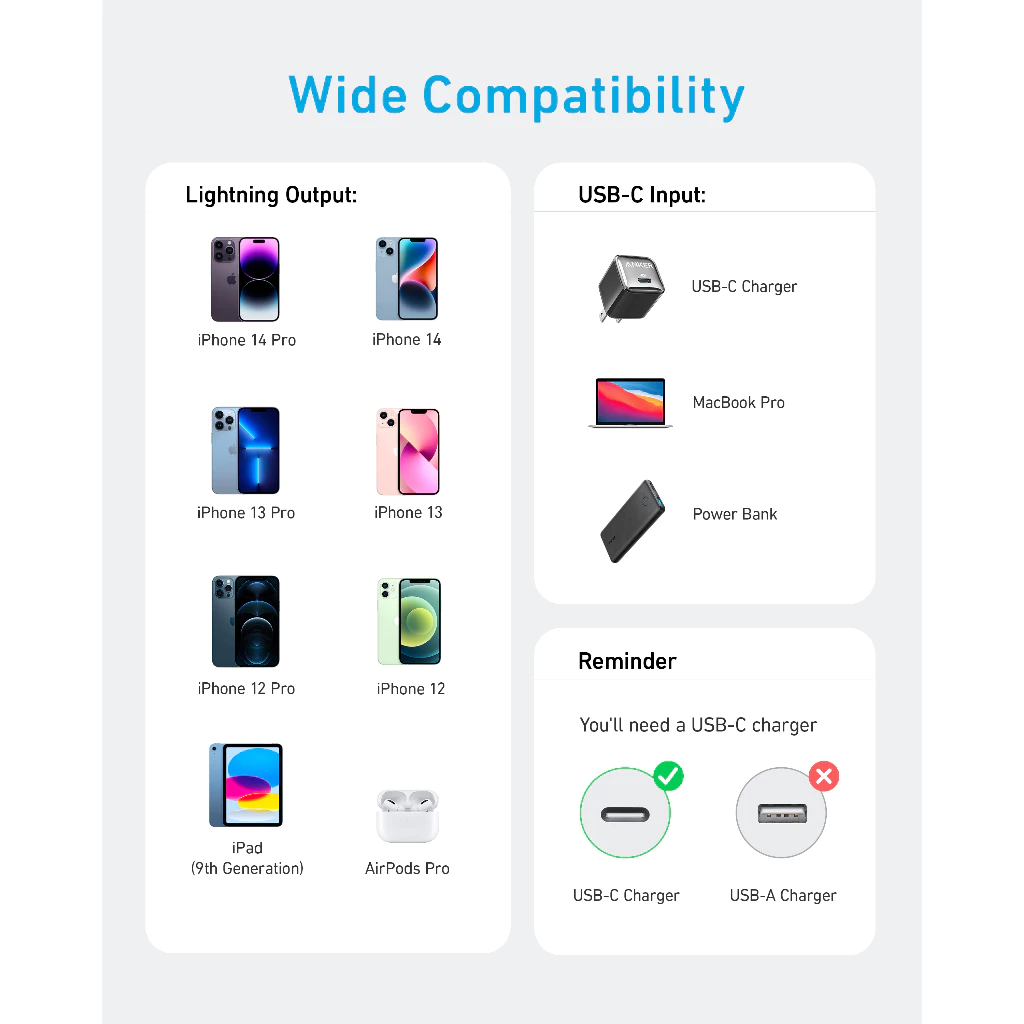 Cáp sạc nhanh Anker A81B5/A81B6 USB-C sang Lightning, hỗ trợ iPhone 14/13/X
