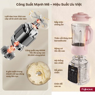Máy Làm Sữa Hạt Fujihome SM01 – 9 chức năng, Ép Mịn, Tự Vệ Sinh, Nắp Chống Tràn