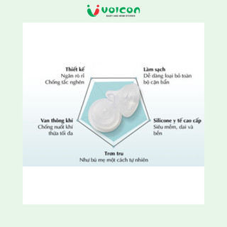 SET 2 NÚM TI SILICONE HÀN QUỐC MOTHER-K S/M/L/XL