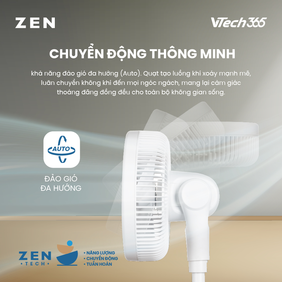 Quạt tuần hoàn VTech ZEN, Quạt Đối Lưu, Quạt lưu thông không khí Thông Minh, tiết kiệm điện