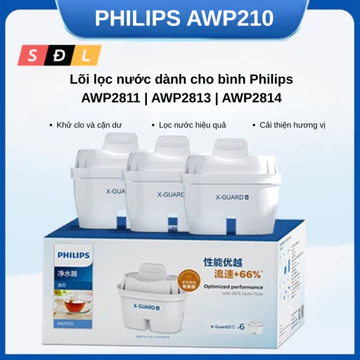 Lõi lọc nước Philips AWP210 tương thích thay thế cho model AWP2811 / AWP2813 / AWP2814 / AWP2815