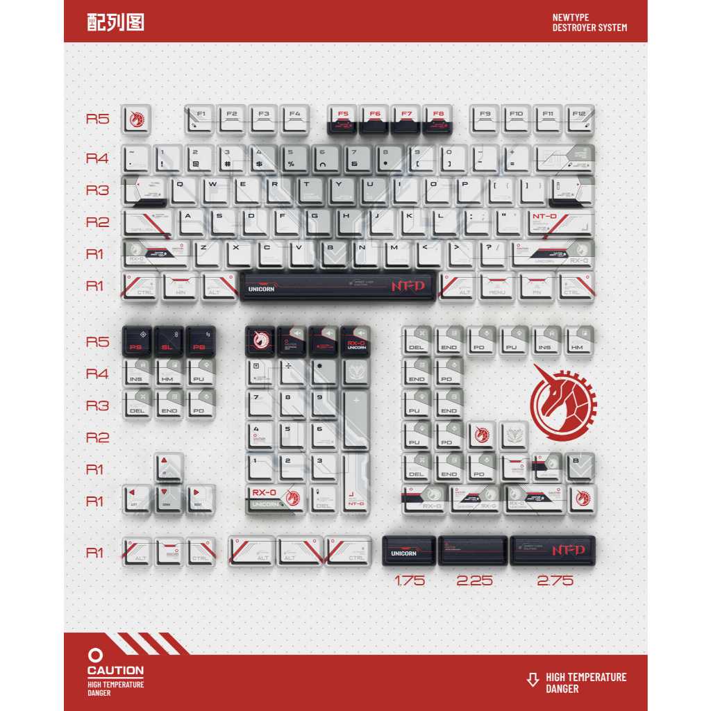 Keycap Piifox Unicorn Gundam | Nuclear Power | Xuyên Led | Nhựa PBT | BigBuy360 - bigbuy360.vn