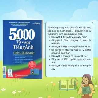 Sách - Tổng Hợp Từ Vựng Tiếng Anh Năm 2025 - MCBooks