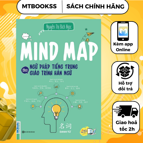 Sách - Mind map Ngữ Pháp Tiếng Trung Theo Giáo Trình Hán Ngữ