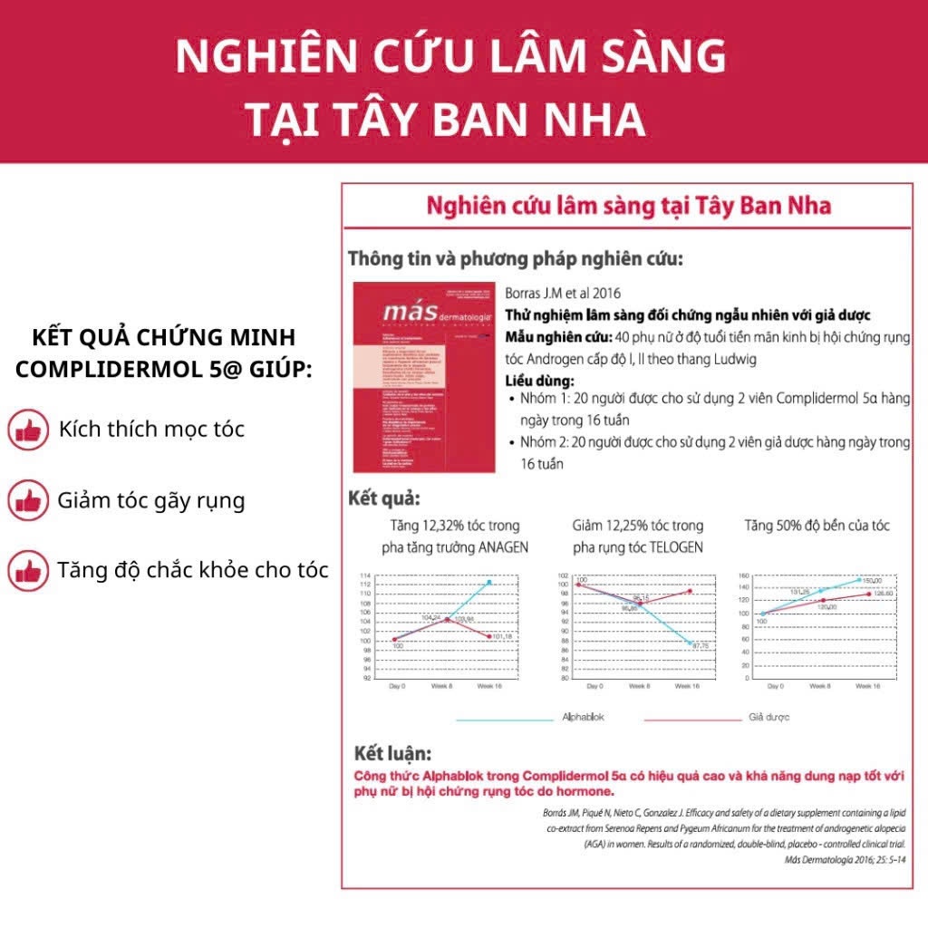 [SALE DATE NGẮN] Viên Uống Mọc Tóc Complidermol 5α  -  Ngăn rụng tóc, tăng cường mọc tóc - Hộp 60 Viên (Date 1/2027)