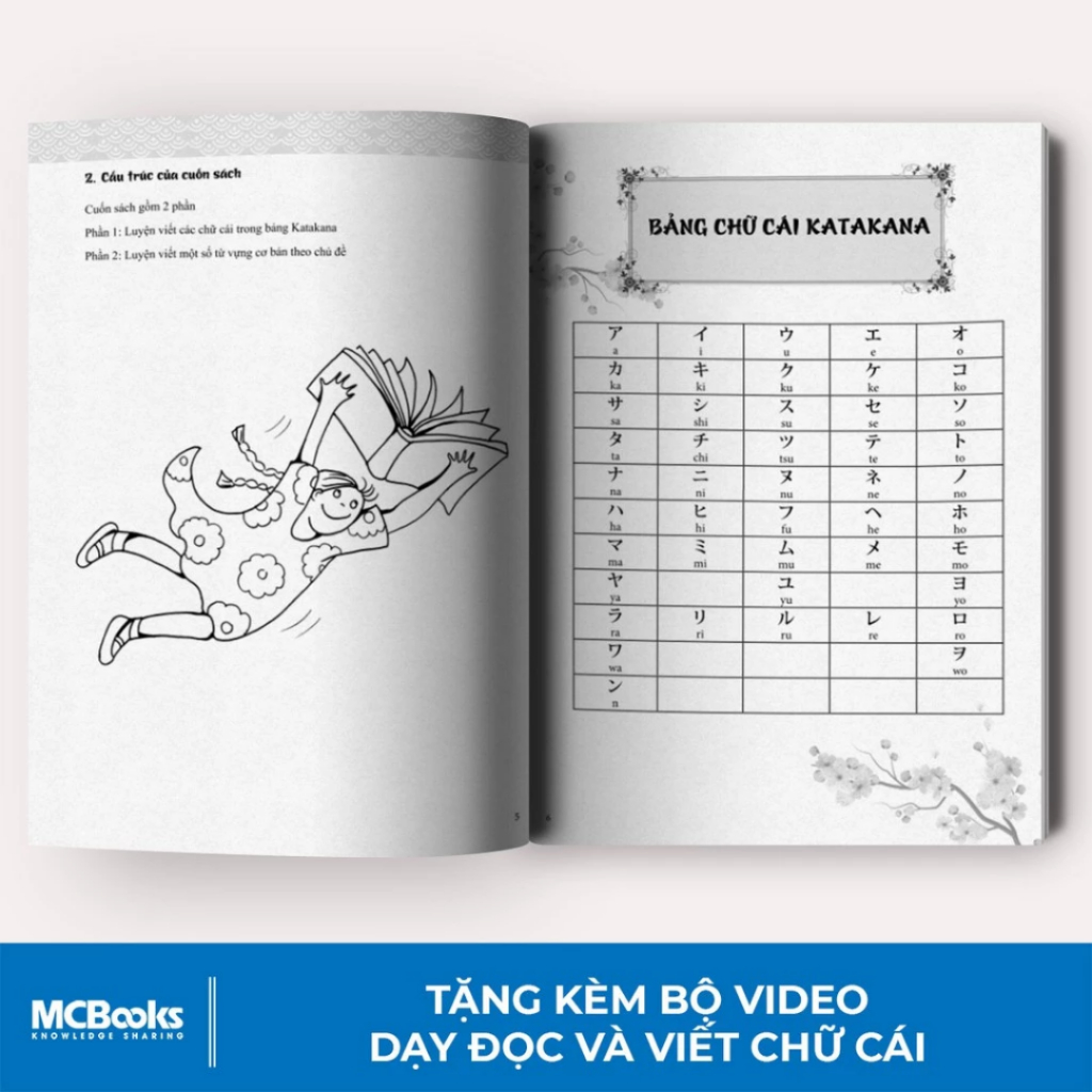 Sách - Combo Tập Viết Tiếng Nhật Bảng Chữ Cái Katakana và Hiragana