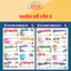 NHÃN VỞ MÔN HỌC - CHO HỌC SINH CẤP 1 - 2 - 3, MẪU DỄ THƯƠNG DÁN TẬP, DÁN SÁCH
