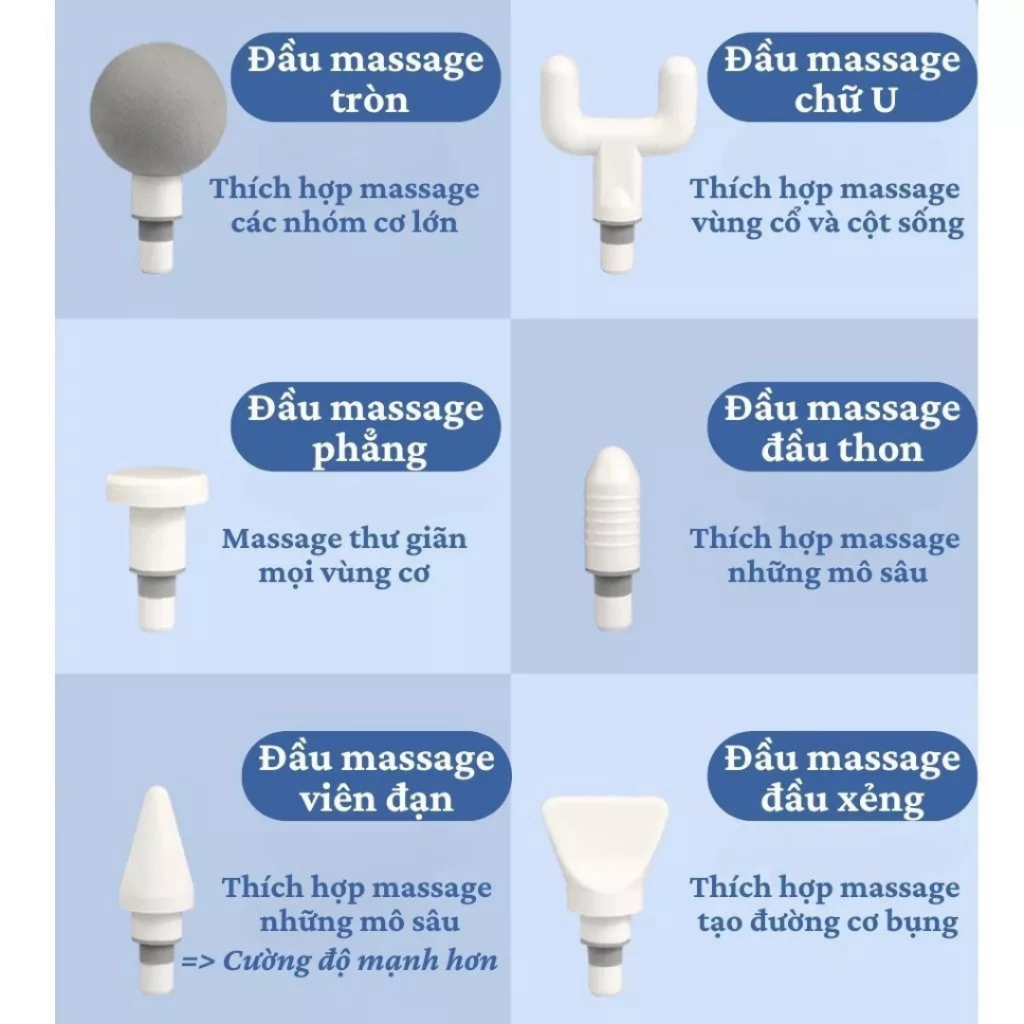 Máy Massage Cổ Vai Gáy Văn Phòng Công Sở, Máy Mát Xa Cầm Tay Mini Đấm Lưng với 12 Đầu và 99 Cấp Độ