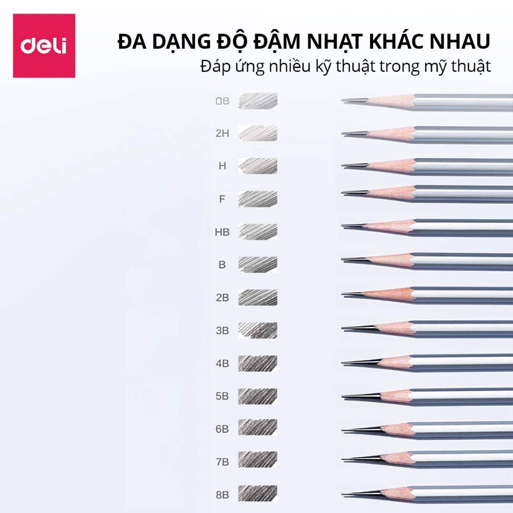 Bộ 12 Bút Chì Phác Thảo Cao Cấp Dmast Hộp Thiếc Deli - Bút Chì Phác Thảo Nhiều Độ Đậm Nhạt Vẽ Chuyên