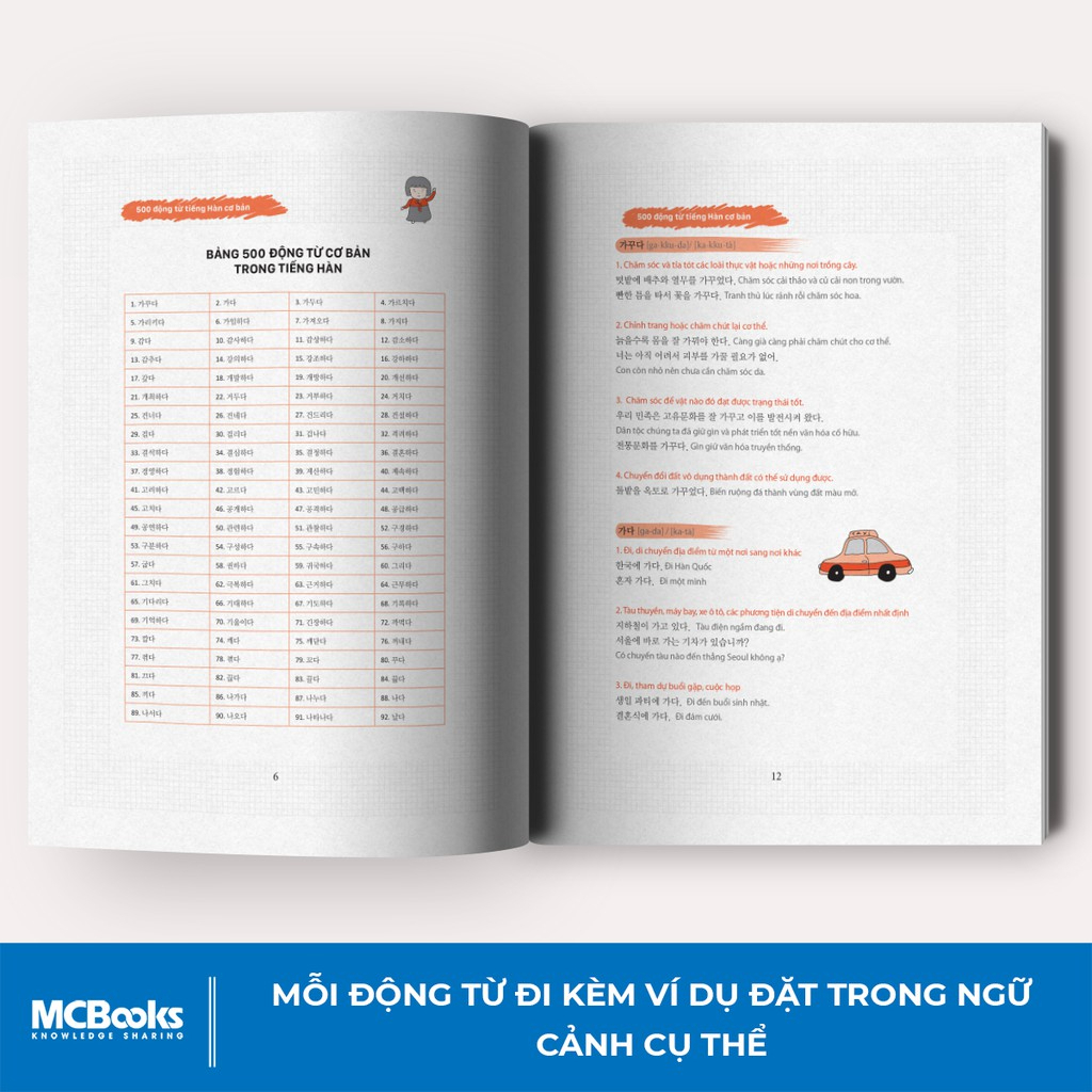Sách - 500 Động Từ Tiếng Hàn Cơ Bản