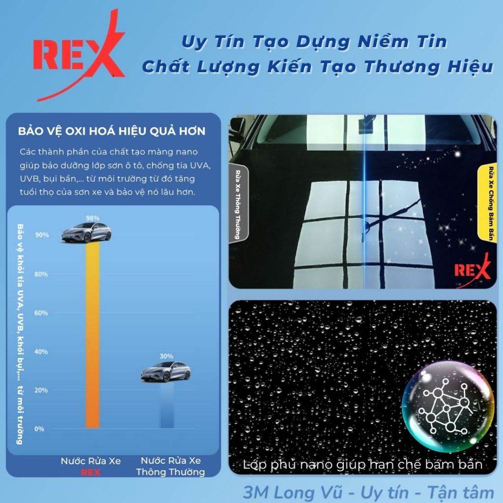 Combo 2 chai nước rửa xe bọt tuyết REX (Tặng Khăn & Cọ đen rửa xe ngẫu nhiên) rửa xe ô tô, xe máy