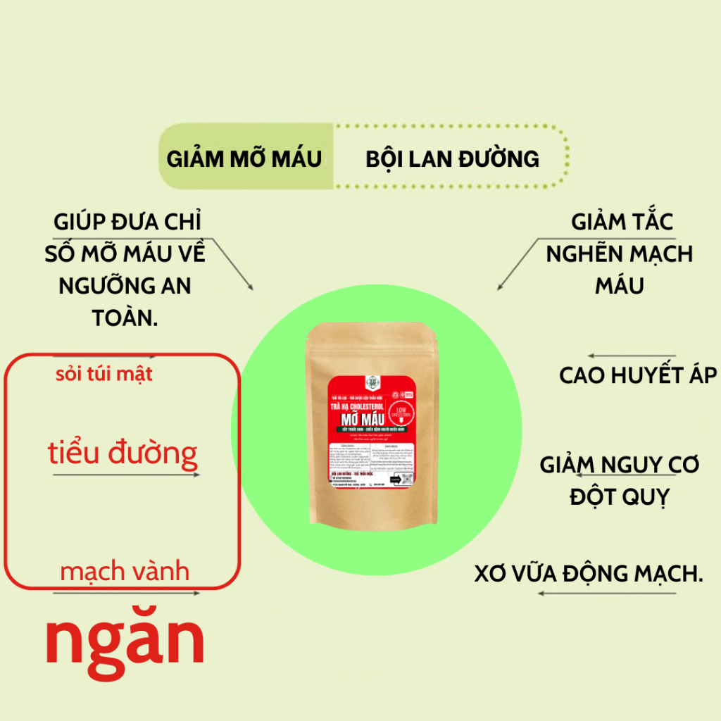 Trà Giảm Mỡ Máu - Bội Lan Đường - Túi 50 lọc