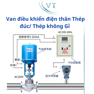 Van điều khiển điện thân Thép đúc/ Thép không Gỉ