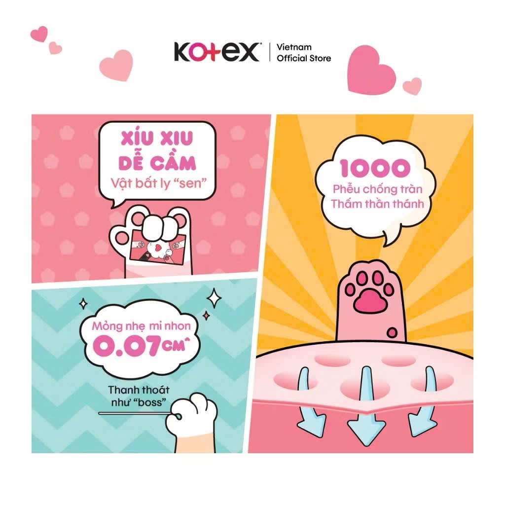 (COMBO 5 Gói) Băng vệ sinh Kotex Mini Meow 24cm 8 miếng- Siêu mềm mỏng cánh,vg9ke1_096