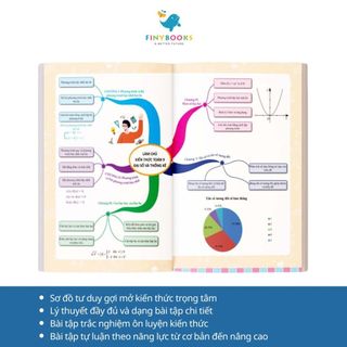 Sách - Tham khảo Lớp 9 - Làm Chủ Kiến Thức Bằng Sơ Đồ Tư Duy Tiếng Anh - Toán - Ngữ Văn Lớp 9 Tập 1 + Tập 2 - TKBooks
