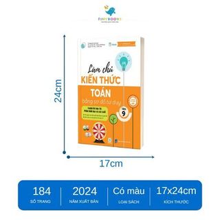 Sách - Tham khảo Lớp 9 - Combo Làm Chủ Kiến Thức Toán Bằng Sơ Đồ Tư Duy Lớp 9 – Luyện Thi Vào 10