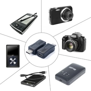 Bộ chuyển đổi USB Mini sang Type-C