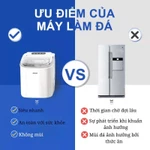 Máy Làm Đá Viên Tự Động Mini Nhập Khẩu XiaomiHicon, Tủ Máy Tự Tạo Làm Nước Đá Bi Sạch Nhanh Siêu Tốc Nhỏ Gia Đình — ảnh 2