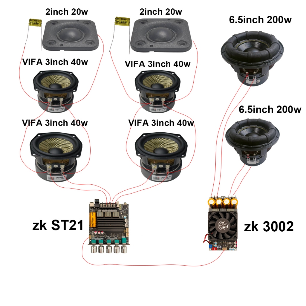 Combo làm loa 2.1, mạch ZK-ST21 và ZK 3002 +2 loa Sub H.K 6.5inch + 4