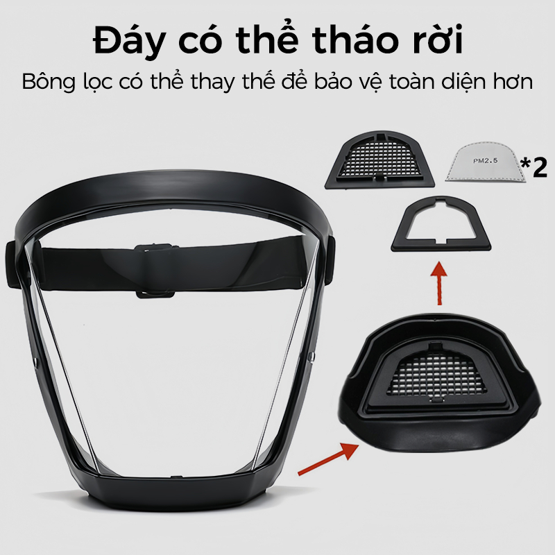 Mặt nạ bảo vệ chống bụi Mặt Acrylic Trong Suốt, Kính Chống Giọt Bắn, Kính Bảo Hộ Chống Bụi Có Lỗ Thoát Khí Với bông lọc