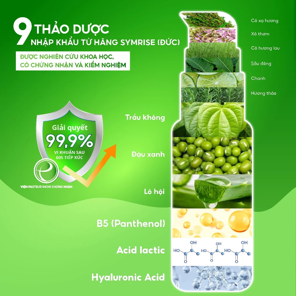 Gel Phụ Khoa Nữ Lavima Antimic-Thảo Dược Châu Âu Giảm Ngứa, Khô Rát, Hỗ Trợ Viêm Nhiễm Phụ Khoa 20g